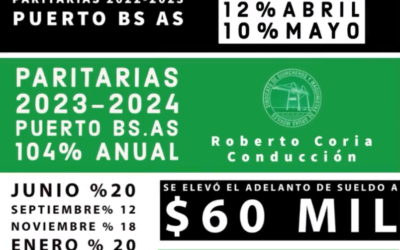 Tv📺Cierre de tramo de acuerdo paritarios 2022/2023 y nuevo acuerdo tramo 2023/2024 de TRP, Puerto Bs.As.
